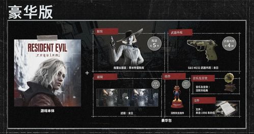 生化危机9安魂曲Steam峰值34万 卡普空第二热游