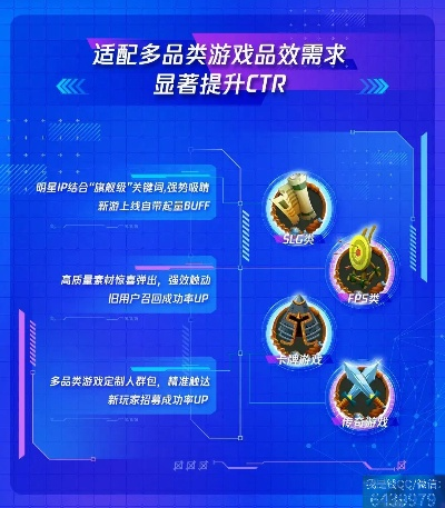 3.9D游戏到底香在哪？匹配热门需求，拆解玩法门道与入坑全指南