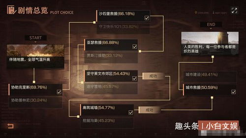 合击辅助怎么选？2026硬核玩家必看的类型拆解+实战适配指南