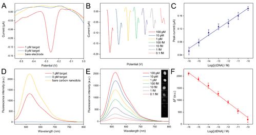 荧光鹏羽怎么刷最效率？刷新周期、采集路线、角色适配全解析