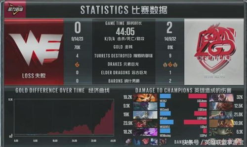 2026 FF14职业精准匹配指南，新手入坑、打本冲榜、 solo 开荒全适配