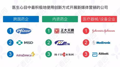 2026年盛大点券比例怎么选？渠道差异、薅羊毛技巧及热门需求全匹配