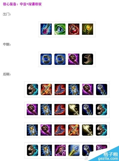 2026皓月女神怎么出装？国服顶尖玩家亲测3套流派，全场景适配