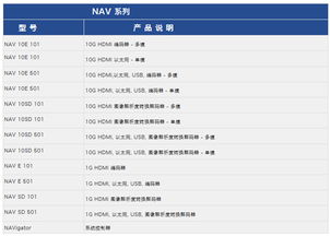 战神宇宙IP扩展计划确认 编剧资料泄露新作开发中