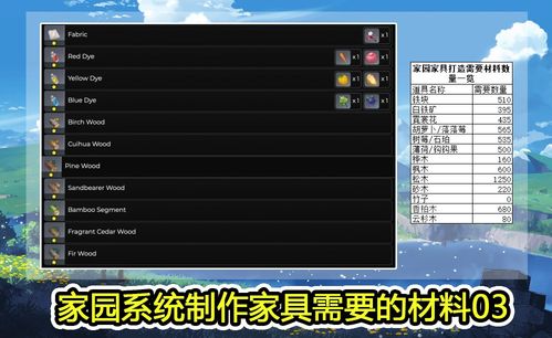 2026独家，原神壁画位置按类型速查，稳拿隐藏成就与解密素材