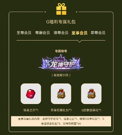 龙之谷网吧特权能帮你省多少？3类核心类型、隐藏福利及2026年实战兑换攻略