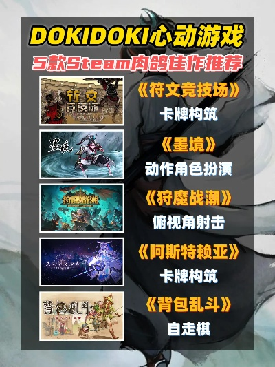 卡牌肉鸽天花板回归Steam！新游周报速览