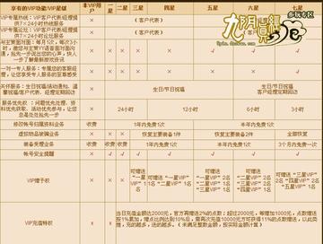 独家拆解九阴真经媒体礼包全类型，2026热门需求匹配攻略