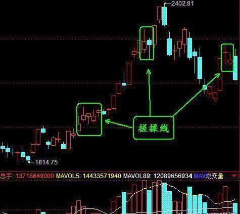 2026冰DK输出手法全解析，单/多目标+爆发循环，冲分无盲区