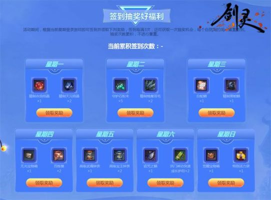 剑灵激活类型独家拆解，新手/回归党必看的激活门道与福利匹配指南