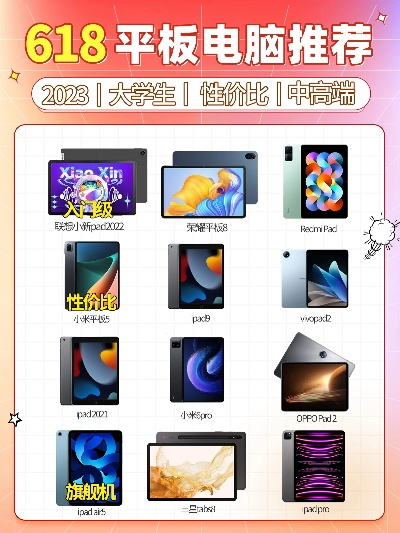 iPad2还能畅玩？2026年适配老平板的冷门耐玩游戏全指南