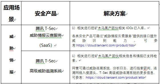 QQ外挂网2026实测指南，靠谱类型、热门需求匹配与防骗全解析