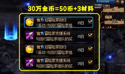 别乱花！2026年热门游戏消耗品分类+优先级攻略，零氪玩家必藏