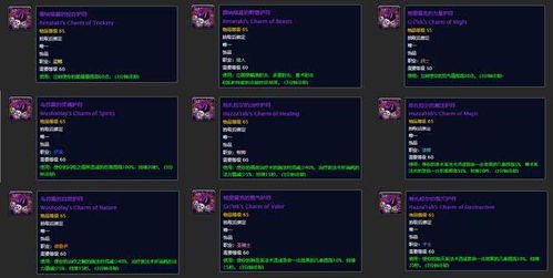 60级祖尔格拉布掉落全解析，匹配怀旧服各职业热门需求的毕业装备指南