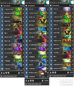 炉石传说视频类型全解析，精准匹配热门需求，解决上分/整活/搜藏核心痛点