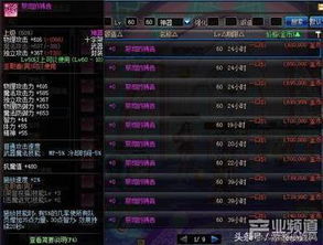 DNF赌博玩法全梳理，鲜为人知的类型、热门需求匹配及玩家避坑指南