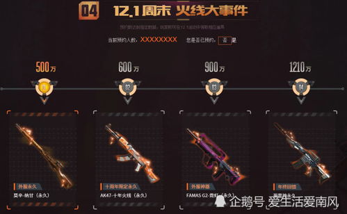 CSOL全类型斧头深度解析，哪款是生化/竞技模式的上分神器？