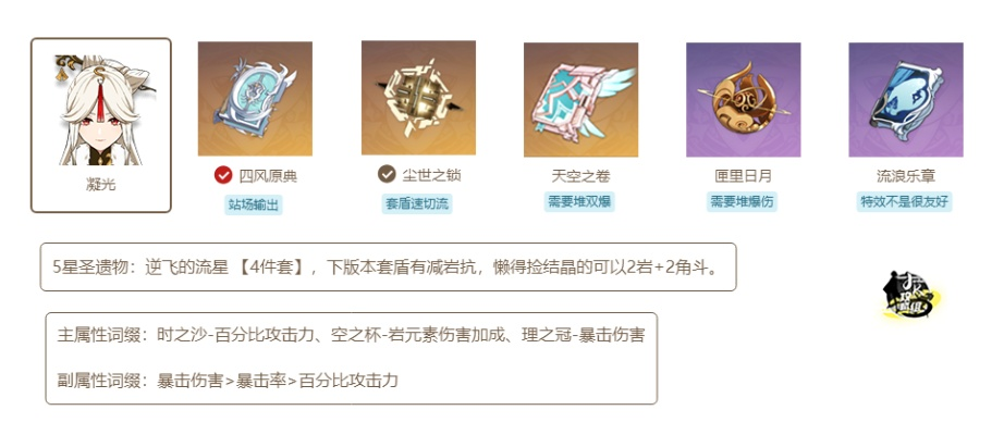 原神蕴光圣遗物怎么选？2026适配角色、充能阈值、实战搭配全解析