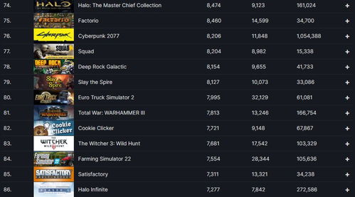 独家解析光环3下载类型，精准匹配热门需求，解决玩家下载核心痛点