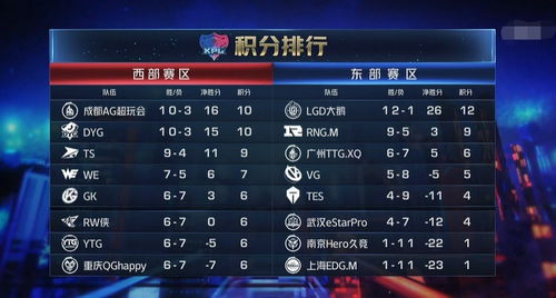 大航海HD零氪进阶全攻略，暗线贸易秘籍+海战最优阵容，30天战力跃迁