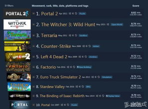 2026网页传奇哪个好玩？硬核玩家私藏5类爆款+避坑全指南