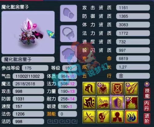 梦幻西游红孩儿副本怎么玩？独家速通技巧、奖励最大化、避坑指南全解析