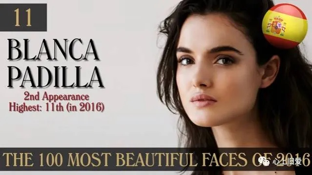 全球最美100人有哪些类型？如何精准匹配美妆、商演等热门需求？