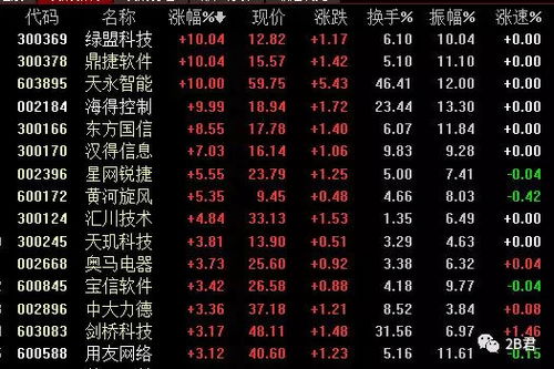 2026年桌游玩转攻略，如何按类型匹配热门需求，新手快速锁定本命桌游？