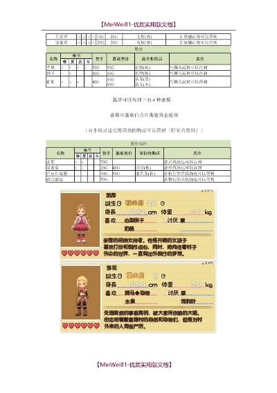 PSP牧场物语蜜糖村终极攻略，30天赚10万+恋爱全CG解锁避坑手册