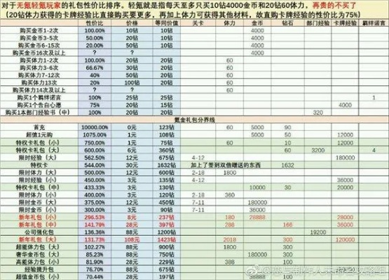 2026年零氪耐肝单机全类型盘点，哪款能让你刷100小时不腻？