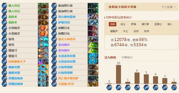 2026实测有效！诛仙全阶段升级攻略，新手速冲150级、卡级破局、日常刷级拉满