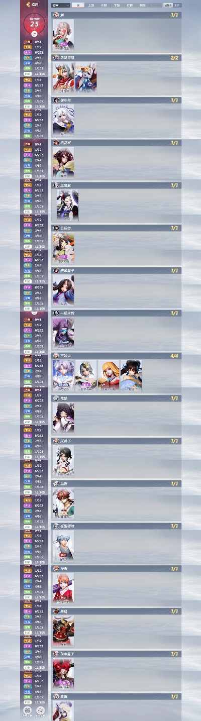 17173网页游戏全品类解析，零氪玩家如何选到高福利、不踩坑的热门款？