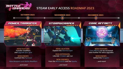 想试新策略肉鸽？背包闯江湖Steam新品节免费开放试玩