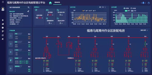 找真实系港口经营模拟？Docked已正式上线！
