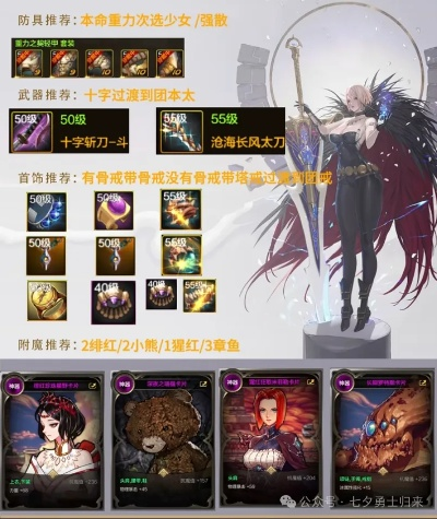 2026DNF女鬼剑全流派实测，搬砖/打团/竞速最优解？附毕业配装