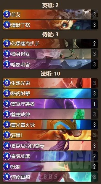 2026LoR新手必看，卡牌类型有哪些？冲分卡组如何搭配？