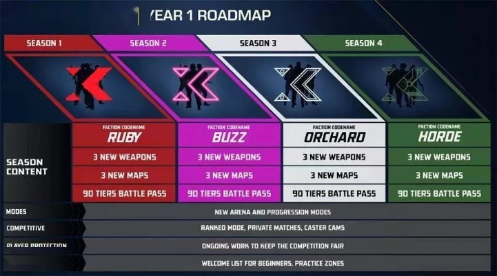 TPA vs M5，从玩法内核到适配人群，哪类游戏更戳你的爽点？