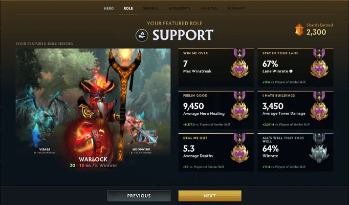 DOTA2官网只用来下载游戏？新手入门、赛事福利、数据工具全解析