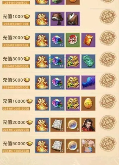 天龙八部私服有哪些类型？2026热门需求匹配+避坑实战攻略