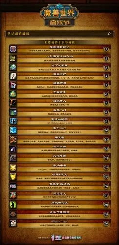 魔兽世界成就插件全类型拆解，2026热门需求适配+冷门隐藏玩法指南