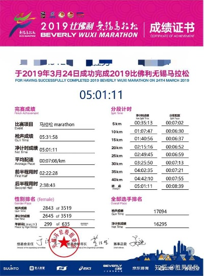 马拉松战斗通行证遭玩家吐槽，性价比真的低吗？