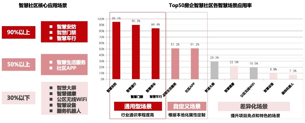 开心社区分哪4类？2026年玩家热门需求匹配+精准入圈避坑攻略