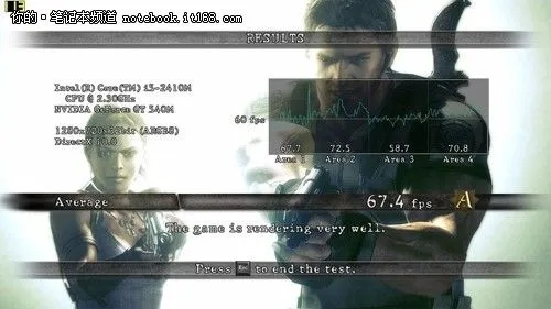 2026实测生化危机5迅雷下载全攻略，安全无捆绑、汉化DLC整合资源怎么找？