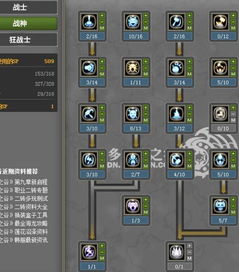 龙之谷战神刷图怎么加点？2026主流流派拆解+热门副本精准适配