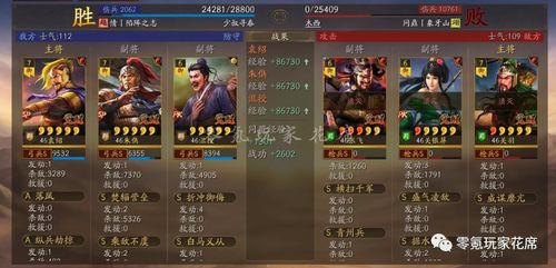 马踏千军类型游戏冲榜秘籍，2026实测平民零氪骑战养成+高胜率阵容解析