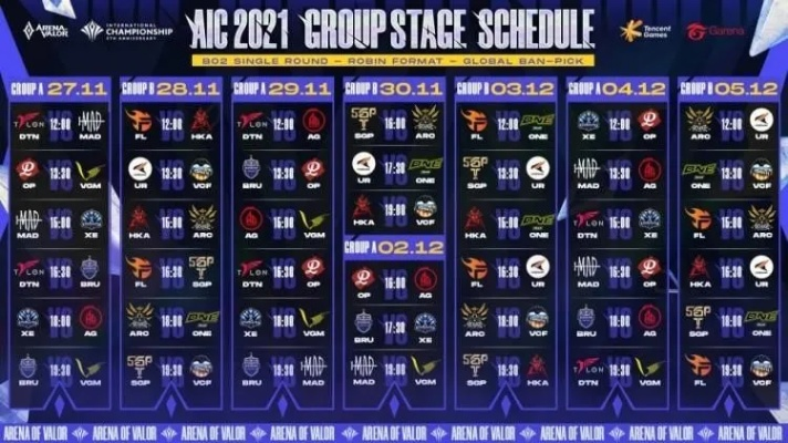 Top战队类型该怎么选？匹配热门需求，搞定上分、陪练、赛事冲冠全问题