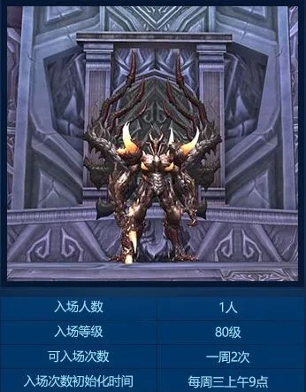 PVE副本场景下，团队刚需与爆发梯队的清晰划分攻略