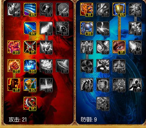 LOL S3远古野区打野天赋怎么点？食肉/食草/功能型精准适配全攻略