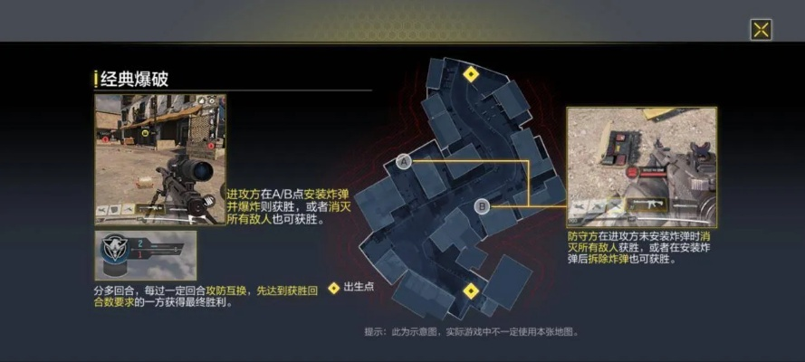 使命召唤网络版全赛道拆解，新手怎么选？附2026年热门玩法上分指南