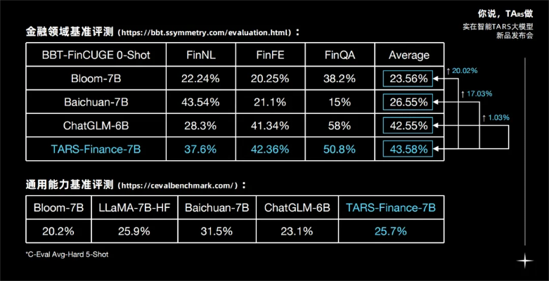 李德金后台是什么类型？匹配2026年热门需求的GM实战全指南